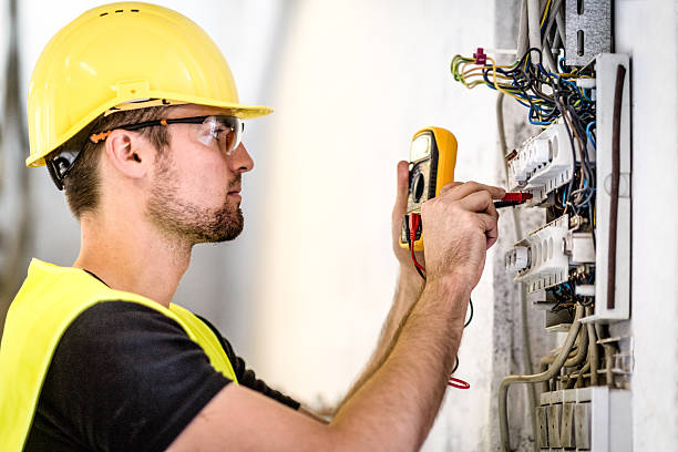 Best Surge Protection Installation  in Wappingers Falls, NY